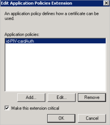 PIV and PIV-I Certificate Templates | ActivID CMS | HID Global