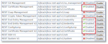 Table of REST API endpoints for EJBCA displaying the required endpoints set to Enabled and outlined in red