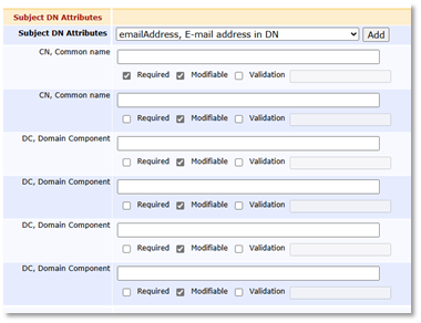 EJBCA Subject DN Attributes section showing various CN and DC attributes each with 3 checkboxes: Required, Modifiable and Validation