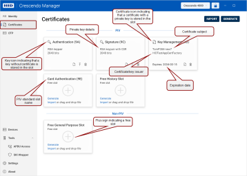 The Certificates view with bubbles indicating individual UI components described in this chapter.