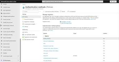 Entra ID authentication methods