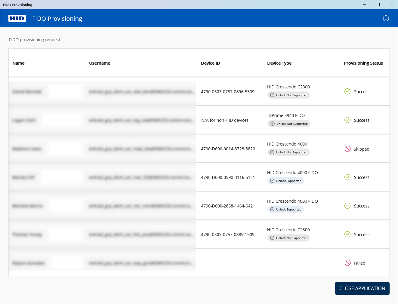 Provisioning user summary