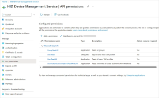 Entra ID app configured API permissions
