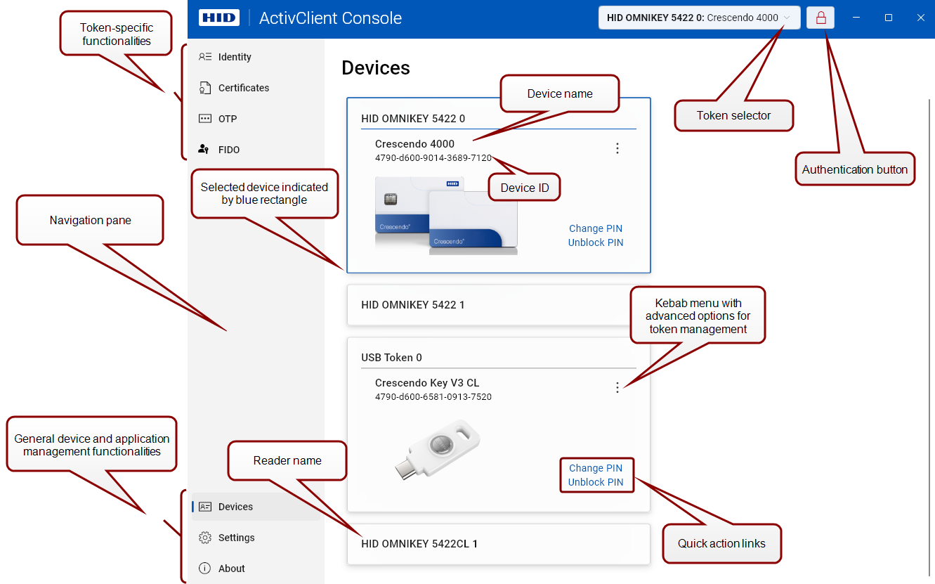 ActivClient user interface elements.
