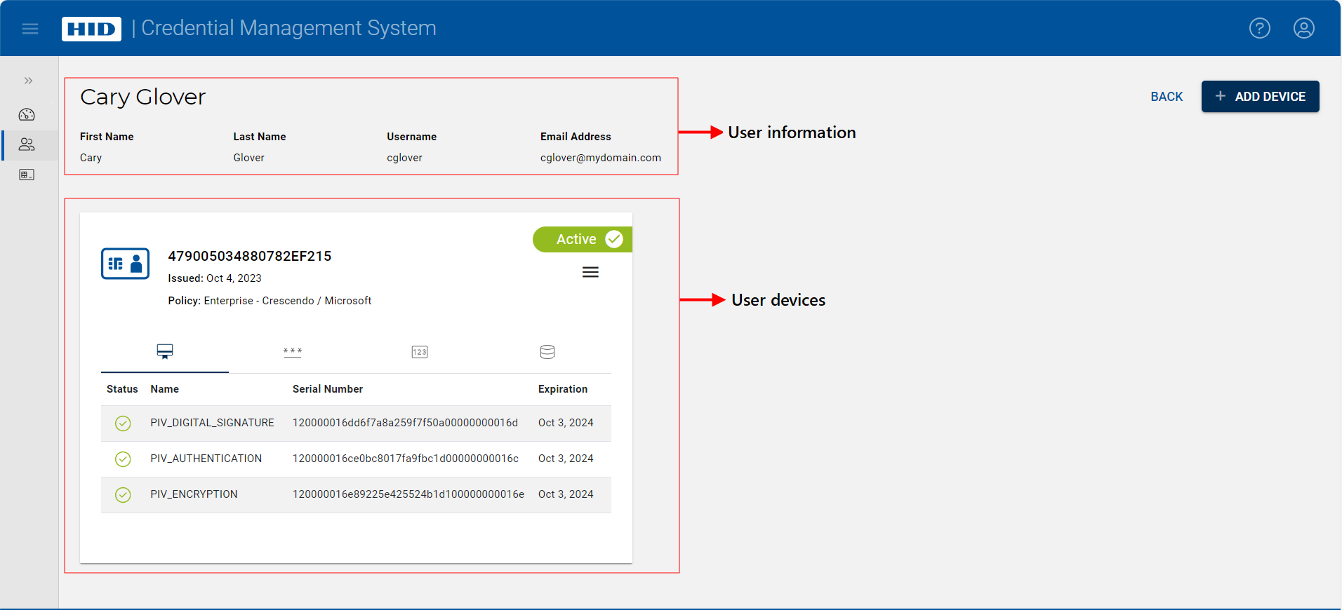 User page displaying an assigned device in the Active state, with the User information and User devices sections outlined in red and labeled